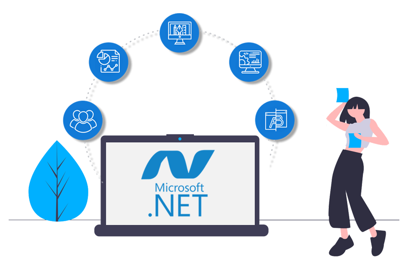 Best web development company