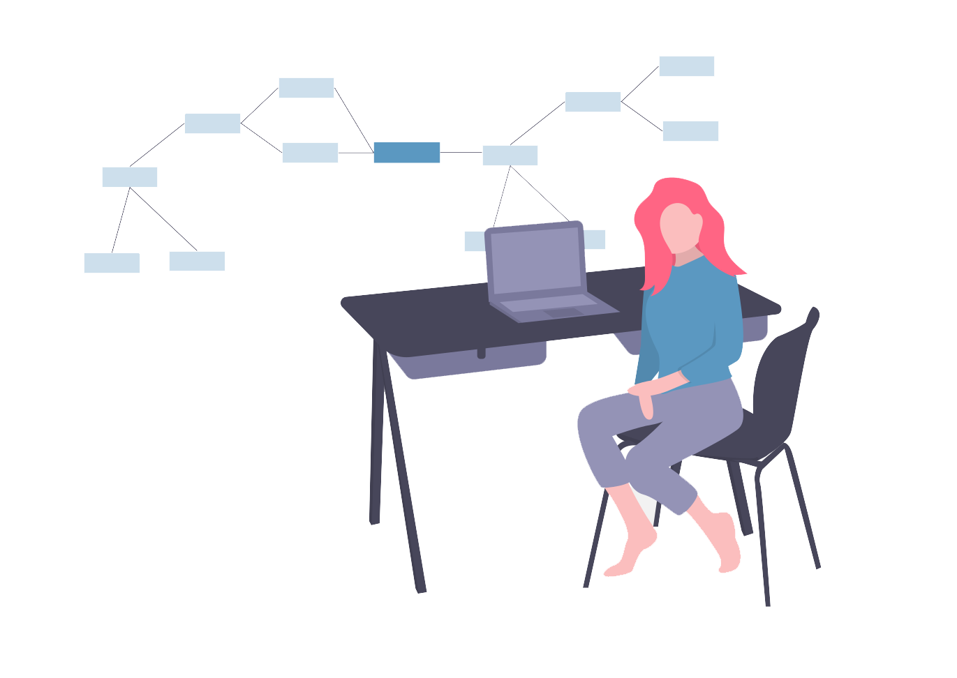 Best web development company